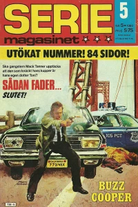Issue #198005
