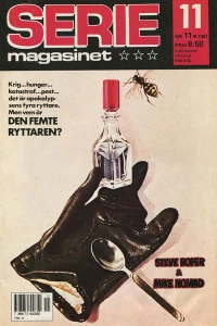 Issue #198711
