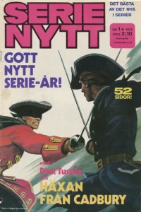 Issue #197401