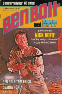 Issue #198014