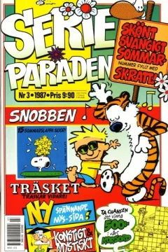 Issue #198703