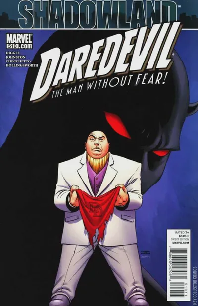 Cover of Shadowland: Part 3