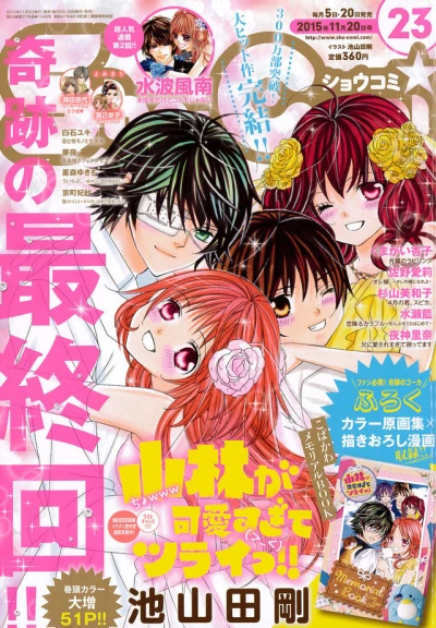 Cover of No. 23, 2015