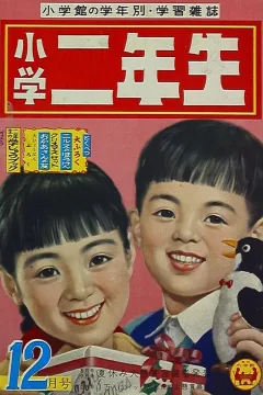 Issue #195712
