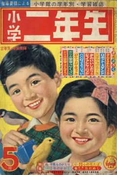 Issue #196105