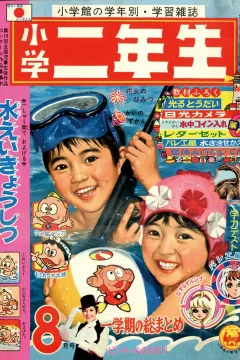 Issue #196908