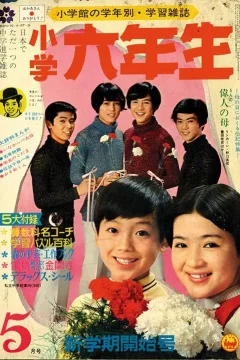 Issue #197005