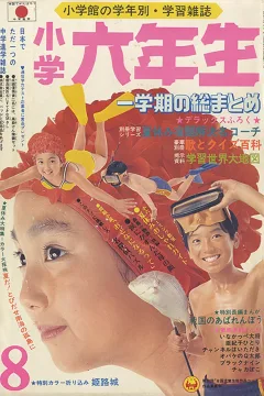 Issue #197108
