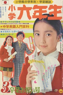 Issue #197203