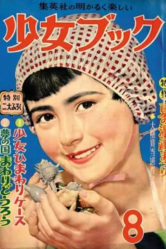 Issue #195408