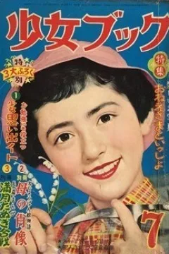 Issue #195507