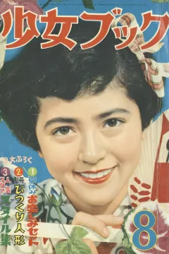 Issue #195608
