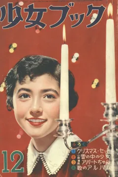 Issue #195612