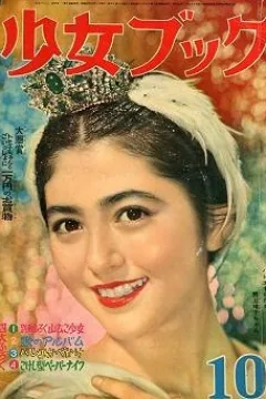 Issue #195710