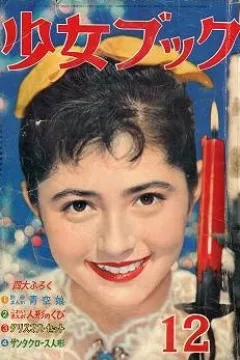 Issue #195712