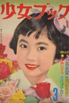 Issue #195803