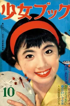 Issue #195810