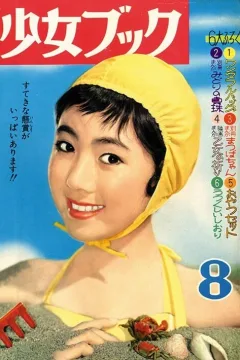 Issue #195908