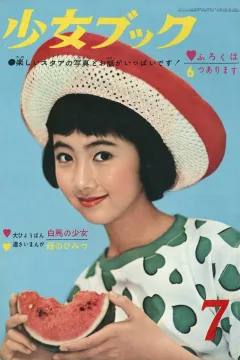 Issue #196007