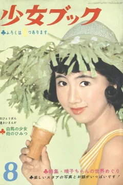 Issue #196008