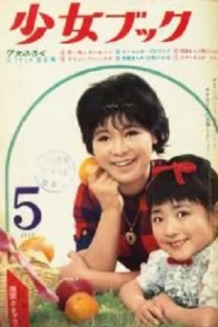 Issue #196205