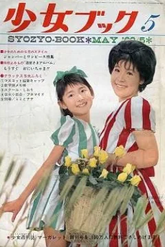 Issue #196305