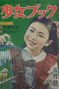 Issue #195205