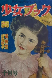 Issue #195210