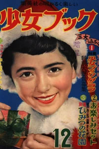 Issue #195412