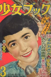 Issue #195503
