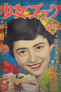 Issue #195505