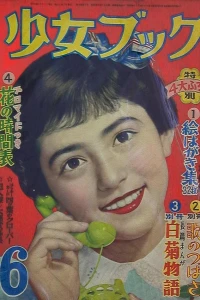 Issue #195506