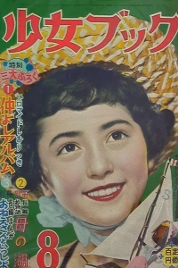 Issue #195508