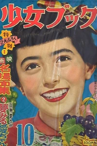 Issue #195510