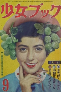 Issue #195609