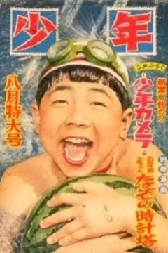 Issue #195408