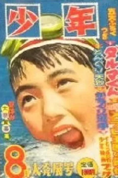 Issue #195508