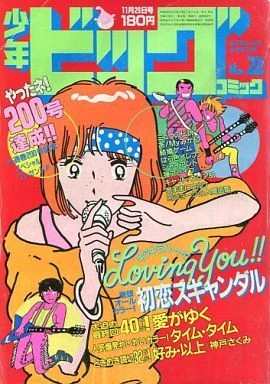 Cover of No. 22, 1984