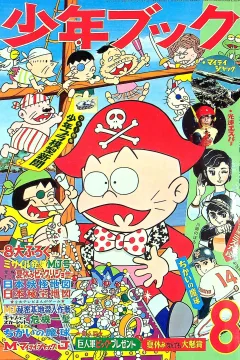Issue #196808