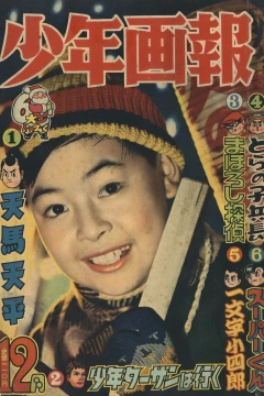 Issue #195712