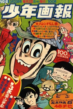 Issue #197106