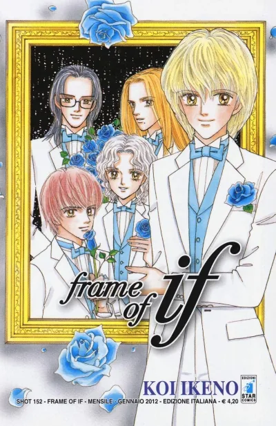 Cover of Frame of if
