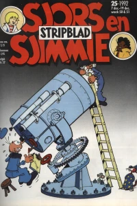Issue #199225