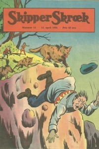 Issue #195415