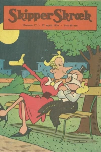 Issue #195417