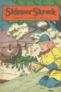Issue #195432