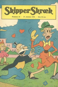 Issue #195442