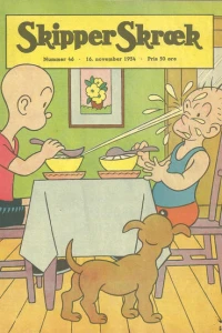 Issue #195446
