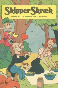 Issue #195448