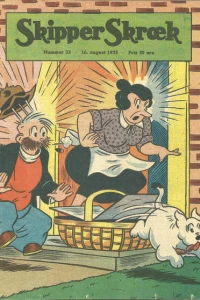 Issue #195533